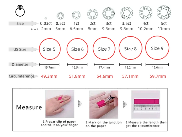 Ewiger Ring aus Sterlingsilber | Zirkonia Einlage - Size Chart