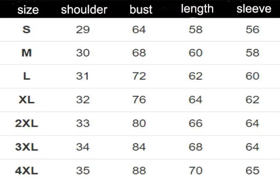 Knitpullover mit Rippstruktur | Slim Fit | Winter Essential - Size Chart