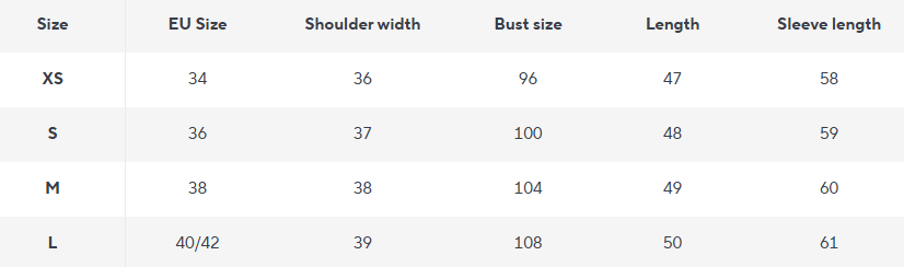 3D Blumen Texturierte Jacke | Hellrosa | Kurz Femininer Schnitt - Size Chart