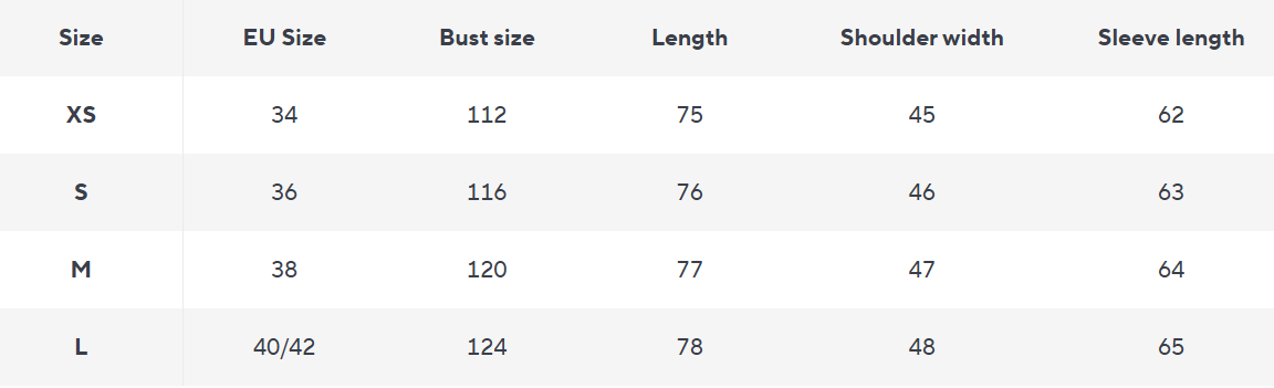 Strukturierter Longline Blazer | Zitronengelb | Modern Tailoring - Size Chart