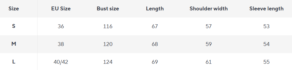 Grundlinie Lapel Zipper Pullover Sweatshirt | Relaxed Fit | Herbst Winter - Size Chart