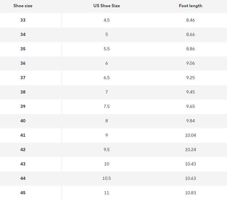 Spitze Toe Mule Absätze | Slip-On Stiletto - Size Chart