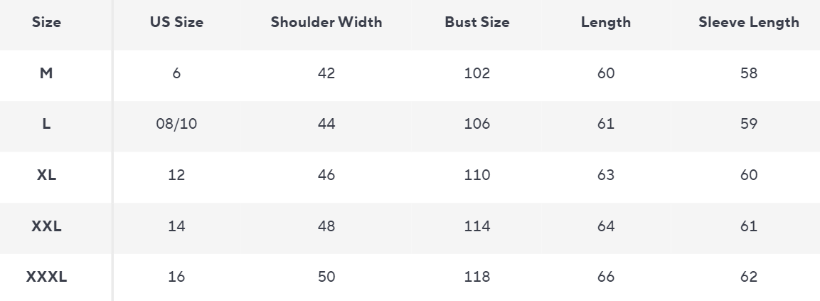 Teddy Fleece Jacke | Zip | Stehkragen | Modenzo Grundlinie - Size Chart