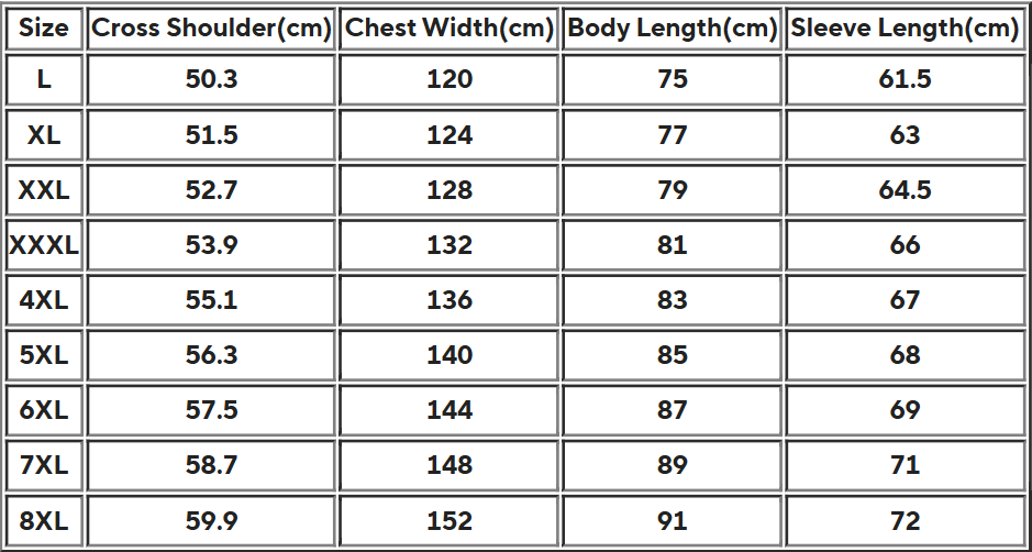 Damen Parka Jacke mit Kapuze | Baumwollfutter | Winter - Size Chart